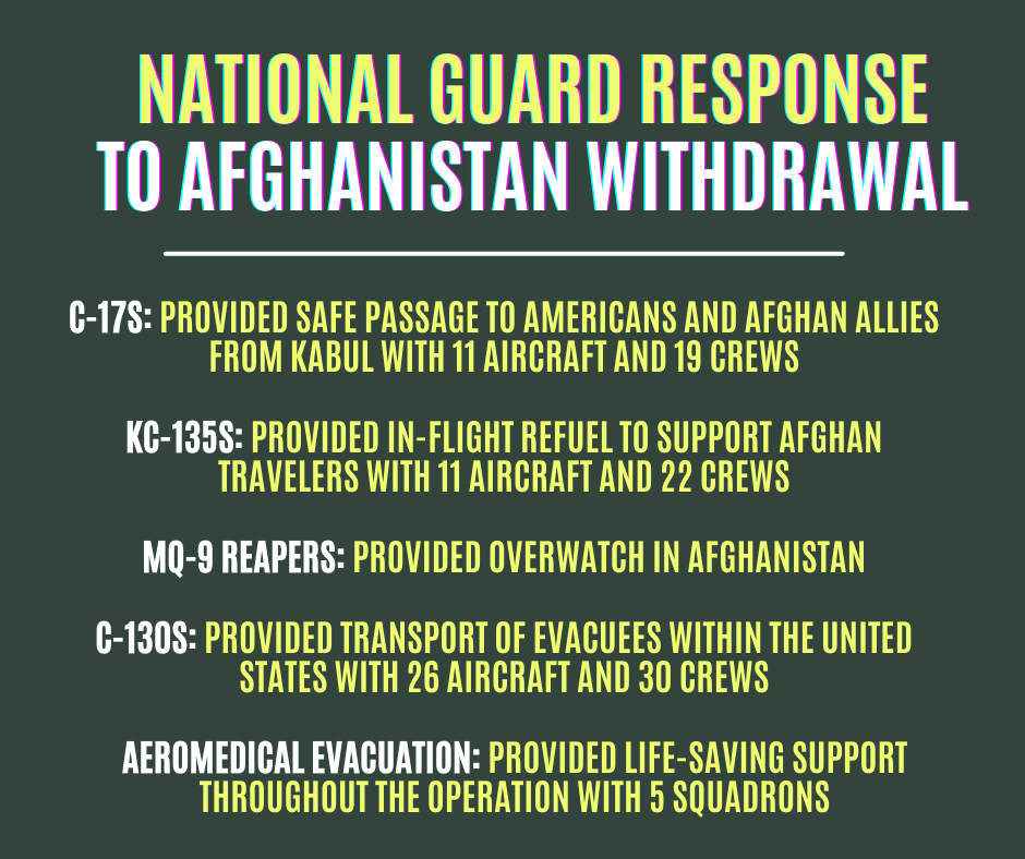 afghanistan